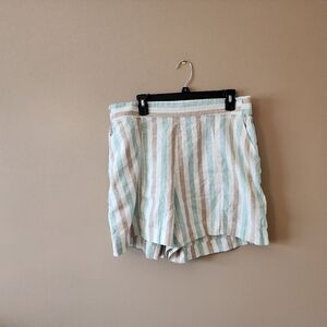 NWT Lane Bryant Shorts - Sz 14/16